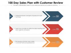 100 Day Sales Plan With Customer Review