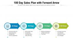 100 day sales plan with forward arrow