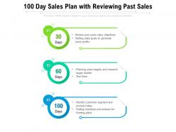 100 day sales plan with reviewing past sales