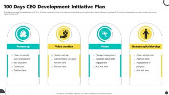 100 Days CEO Development Initiative Plan