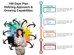 100 days plan defining approach and growing capabilities