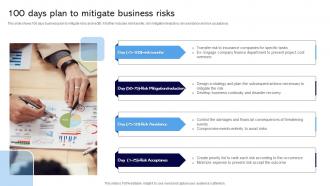 100 Days Plan To Mitigate Business Risks