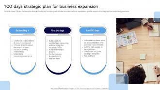 100 Days Strategic Plan For Business Expansion