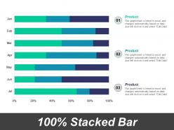 100 percent stacked bar ppt powerpoint presentation gallery outline