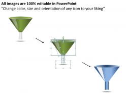 100 percent value funnel diagram