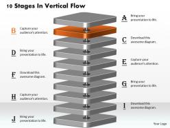 1013 busines ppt diagram 10 stages in vertical flow powerpoint template