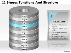 1013 busines ppt diagram 11 stages functions and structure powerpoint template