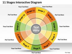 1013 busines ppt diagram 11 stages interactive diagram powerpoint template