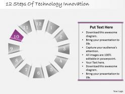 1013 busines ppt diagram 12 steps of technology innovation powerpoint template