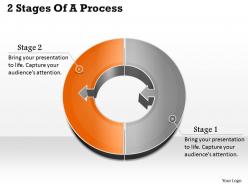 1013 busines ppt diagram 2 stages of a process powerpoint template