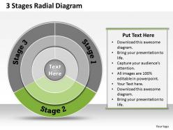 1013 Busines Ppt diagram 3 Stages Radial Diagram Powerpoint Template