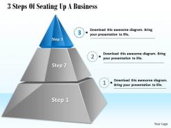 1013 busines ppt diagram 3 steps of seating up a business powerpoint template