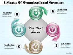 1013 busines ppt diagram 4 stages of organizational structure powerpoint template