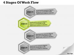 1013 busines ppt diagram 4 stages of work flow powerpoint template