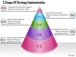 1013 busines ppt diagram 5 stages of strategy implementation powerpoint template