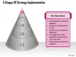 1013 busines ppt diagram 5 stages of strategy implementation powerpoint template