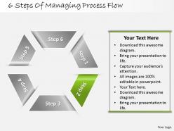 1013 busines ppt diagram 6 steps of managing process flow powerpoint template