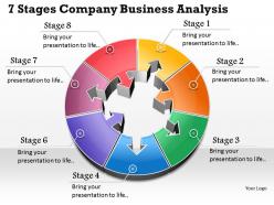 1013 busines ppt diagram 7 stages company business analysis powerpoint template