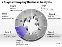 1013 Busines Ppt diagram 7 Stages Company Business Analysis Powerpoint Template