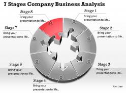 1013 Busines Ppt diagram 7 Stages Company Business Analysis Powerpoint Template