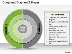 1013 busines ppt diagram doughnut diagram 2 stages powerpoint template