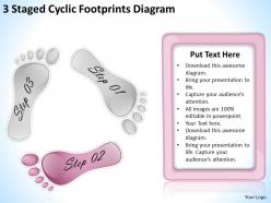 1013 business plan 3 staged cyclic footprints diagram powerpoint templates ppt backgrounds for slides