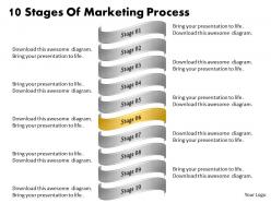 1013 business ppt diagram 10 stages of marketing process powerpoint template