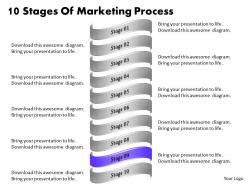1013 business ppt diagram 10 stages of marketing process powerpoint template