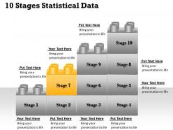 1013 business ppt diagram 10 stages statistical data powerpoint template