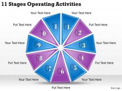 1013 Business Ppt diagram 11 Stages Operating Activities Powerpoint Template
