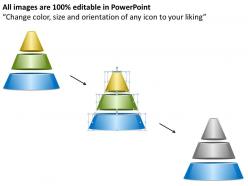 13979797 style layered pyramid 3 piece powerpoint presentation diagram infographic slide