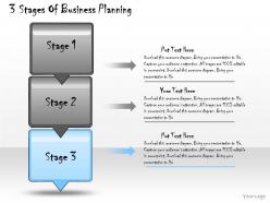 1013 business ppt diagram 3 stages of business planning powerpoint template