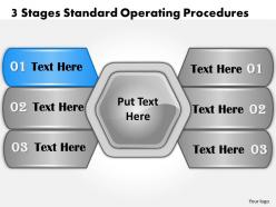 1013 business ppt diagram 3 stages standard operating procedures powerpoint template