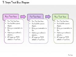 1013 business ppt diagram 3 steps text box diagram powerpoint template