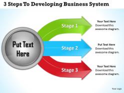 1013 business ppt diagram 3 steps to developing business systems powerpoint template