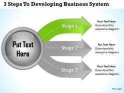 1013 business ppt diagram 3 steps to developing business systems powerpoint template