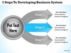 1013 business ppt diagram 3 steps to developing business systems powerpoint template
