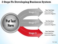 1013 business ppt diagram 3 steps to developing business systems powerpoint template