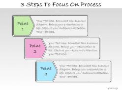 1013 business ppt diagram 3 steps to focus on process powerpoint template
