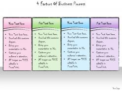 1013 business ppt diagram 4 factors of business process powerpoint template