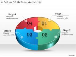 1013 Business Ppt diagram 4 Major Cash Flow Activities Powerpoint Template