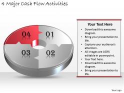 1013 business ppt diagram 4 major cash flow activities powerpoint template