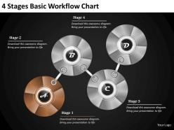 1013 business ppt diagram 4 stages basic worflow chart powerpoint template