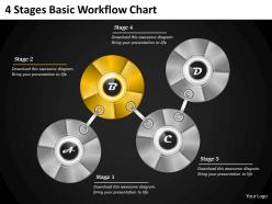 1013 business ppt diagram 4 stages basic worflow chart powerpoint template