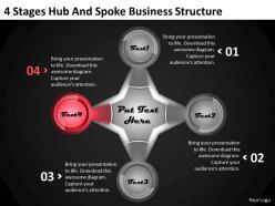 1013 business ppt diagram 4 stages hub and spoke business structure powerpoint template
