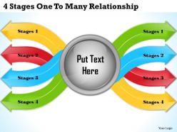 1013 Business Ppt diagram 4 Stages One To Many Relationship Powerpoint Template
