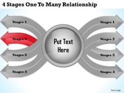 1013 business ppt diagram 4 stages one to many relationship powerpoint template