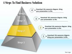 1013 business ppt diagram 4 steps to find business solution powerpoint template