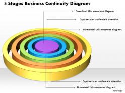 50023391 style cluster concentric 5 piece powerpoint presentation diagram infographic slide
