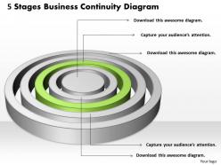 1013 business ppt diagram 5 stages business continuity diagram powerpoint template